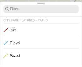 List of choices List of choices